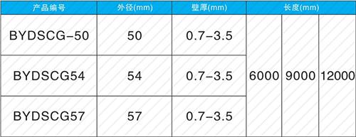 海安法兰式声测管现货规格尺寸